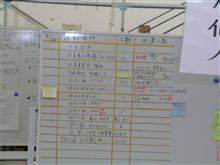 南三陸町でボランティアをしました【ボランティア活動編】