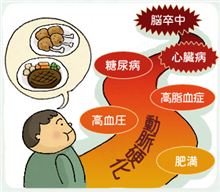 メタボ検診の講習会