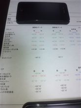 遠征準備2.5