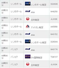 別荘計画2011年版 別荘計画2011年版