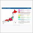 経験もとい経県値