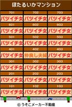 久しぶりに＾＾
