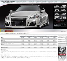 シルクブレイズのCR-Z用エアロは発売延期