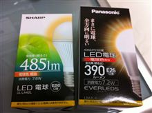 我が家の省エネ化第1弾