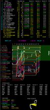 F1モナコGP決勝
