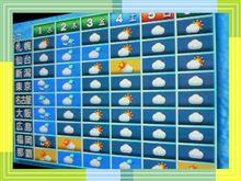 雨はｨﾔだよねぇ