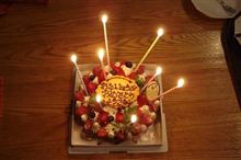 Wife&#39;s Birthday