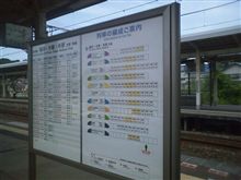 遠くへ行きたい…
