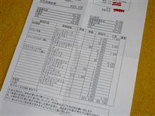 見積もり