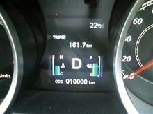１００００ｋｍ突破