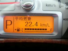 燃費っぴっぴ～