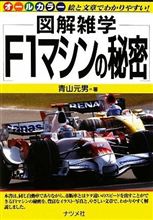 【書籍】図解雑学「F1マシンの秘密」 【書籍】図解雑学「F1マシンの秘密」