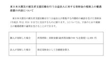 震災サギとか募金の税優遇とか、いろいろあるのねぇ