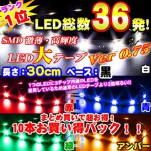 勢いで押した!後悔はしてない… 勢いで押した!後悔はしてない…