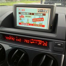 久々の 