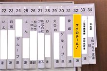 ２年連続の奇跡～♪