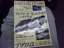 市場調査？