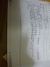 車検証が来ました。