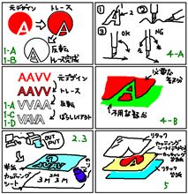 サンデー農夫流、切り文字ステッカーのすすめ