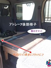 「アトレー7」の書き込みをしました-5！