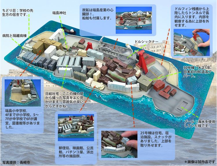超歓迎された 軍艦島の現在と過去 ジオラマ 完成品｜ホビー・楽器・アート 船・ボート