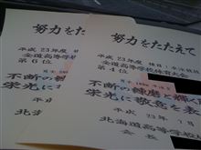 Never give up. 諦めないこと！！
