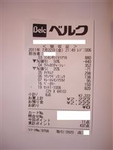 ゾロ目だ税？・・・