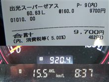 実燃費15Km/L超達成 実燃費15Km/L超達成