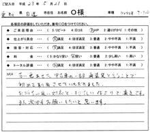 お客様の声をいただきました。　ヴィヴィオ　板金塗装　愛知県豊田市　倉地塗装　KRC