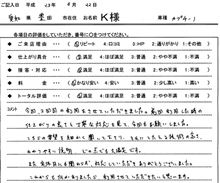 お客様の声をいただきました。　カプチーノ　板金塗装　愛知県豊田市　倉地塗装　KRC 