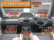 駐車中の車内の温度