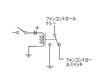 こんなモノを…
