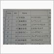 D1エビス予選結果。