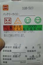 10段階の2