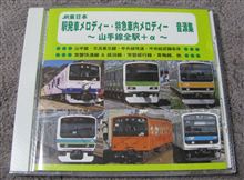 福島駅の発車メロディ