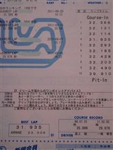 夏休み最終日・・・