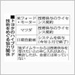 【くるま放談】 トヨタがフォ ...