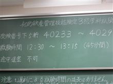 知的財産管理技能検定3級