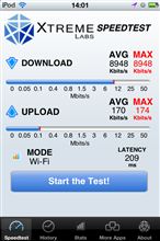 SoftBank 007Z 購入