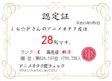 バリバリ、バリウム。