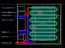 「ＰＣ水冷化の野望」シリーズＶｏｌ,２。