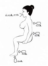 ストロングルフルな風呂の話 ストロングルフルな風呂の話