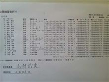 全日本ジムカーナ九州公開練習2本目