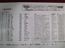 全日本ジムカーナ九州決勝1本目
