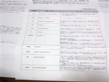 110928-4　いたずら補償･･･