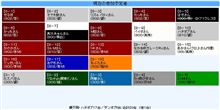 ハチミツまであと１日