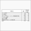 オーディオ取り付け進捗状況6 ...