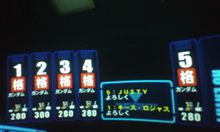 ほんと連邦勝てるわｗｗｗ♪