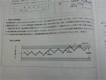 フルコンではなく古コンも学習する？