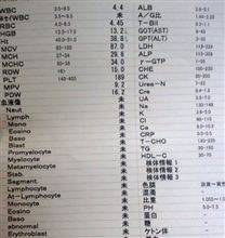 定期受診（&#180;｡｀)